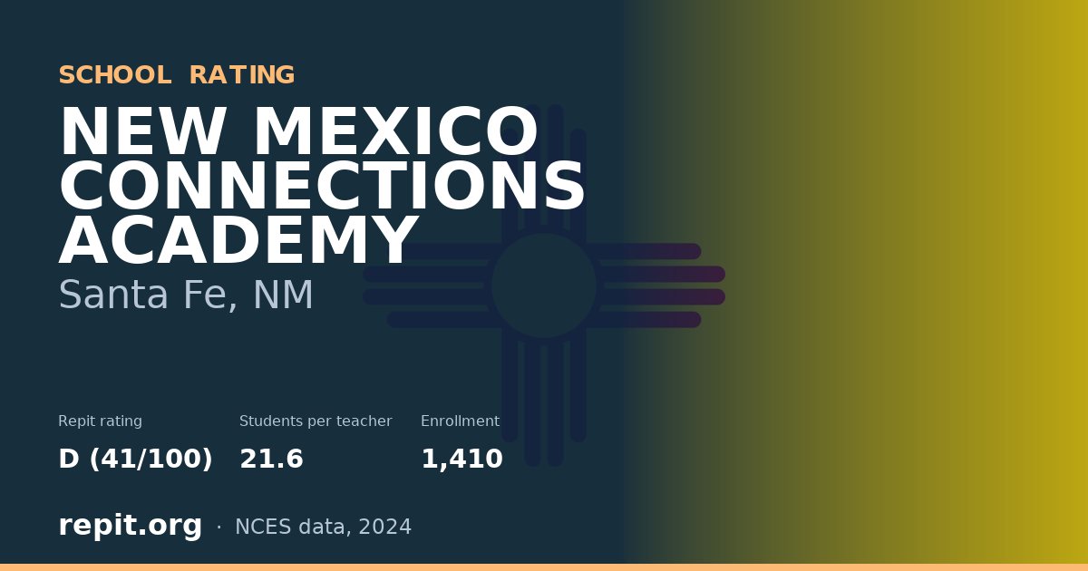 NEW MEXICO CONNECTIONS ACADEMY, Santa Fe, NM — Repit school rating D (41/100)