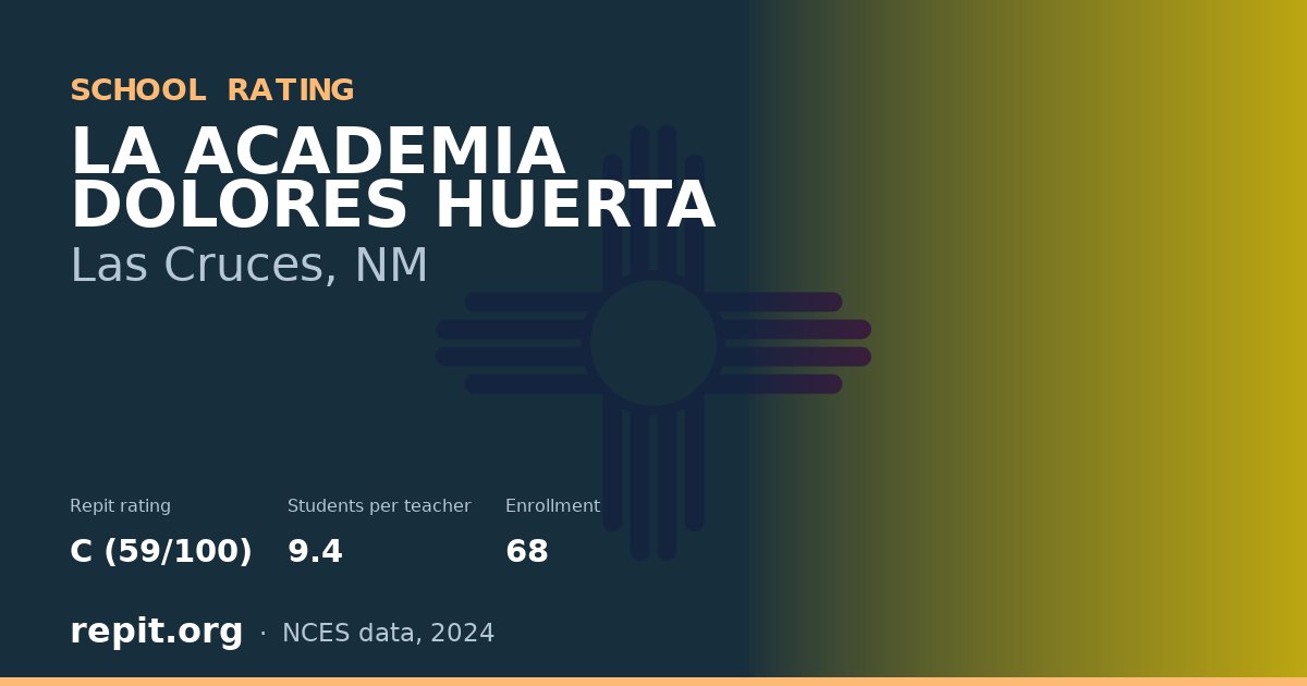 LA ACADEMIA DOLORES HUERTA, Las Cruces, NM — Repit school rating C (59/100)