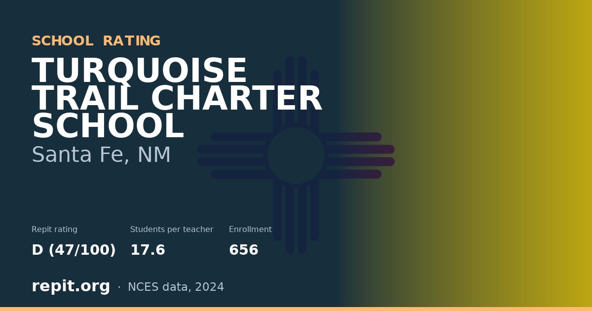 TURQUOISE TRAIL CHARTER SCHOOL, Santa Fe, NM — Repit school rating D (47/100)