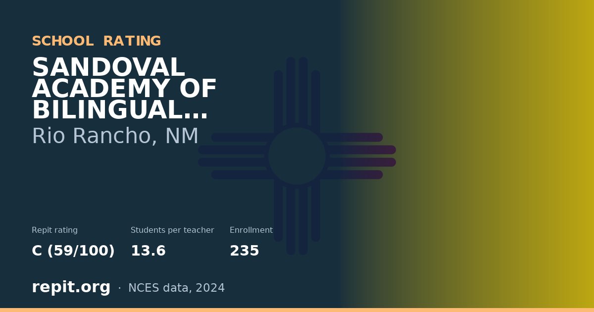 SANDOVAL ACADEMY OF BILINGUAL EDUCATION, Rio Rancho, NM — Repit school rating C (59/100)