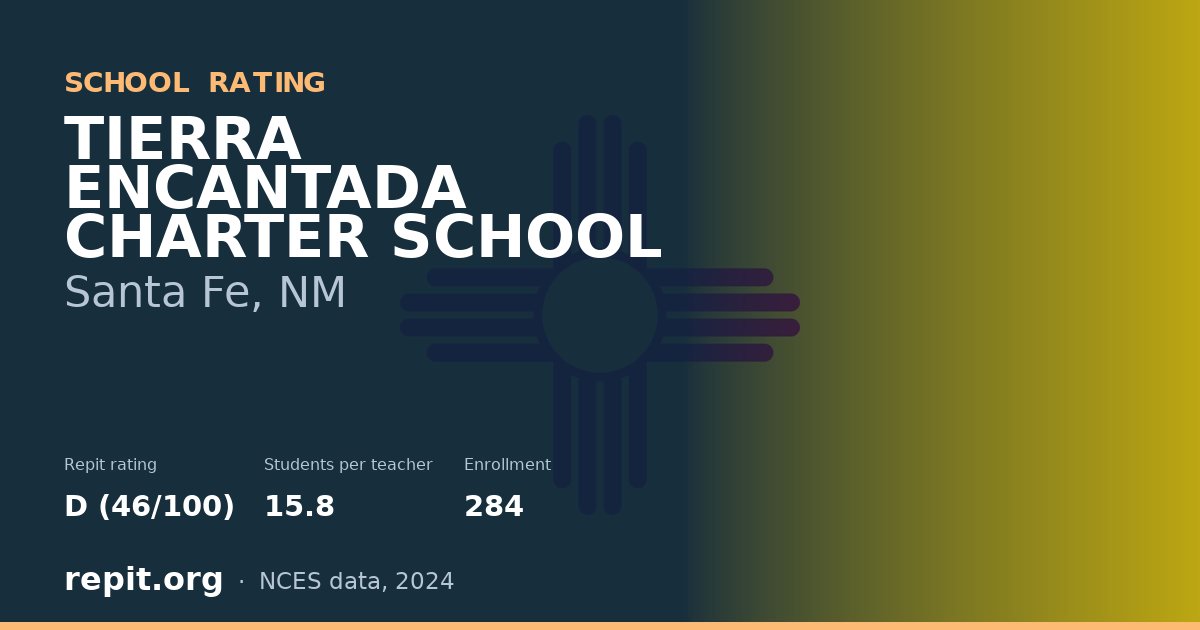 TIERRA ENCANTADA CHARTER SCHOOL, Santa Fe, NM — Repit school rating D (46/100)