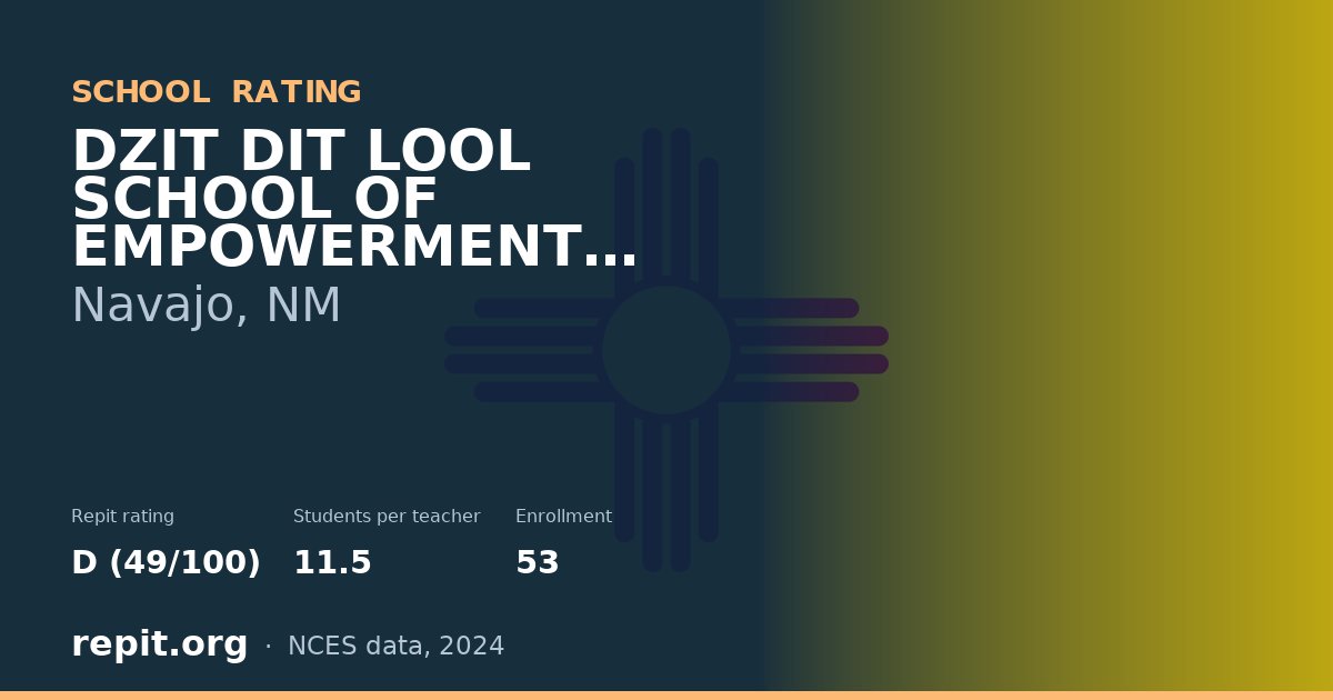 DZIT DIT LOOL SCHOOL OF EMPOWERMENT ACTION AND PERSEVERANCE, Navajo, NM — Repit school rating D (49/100)