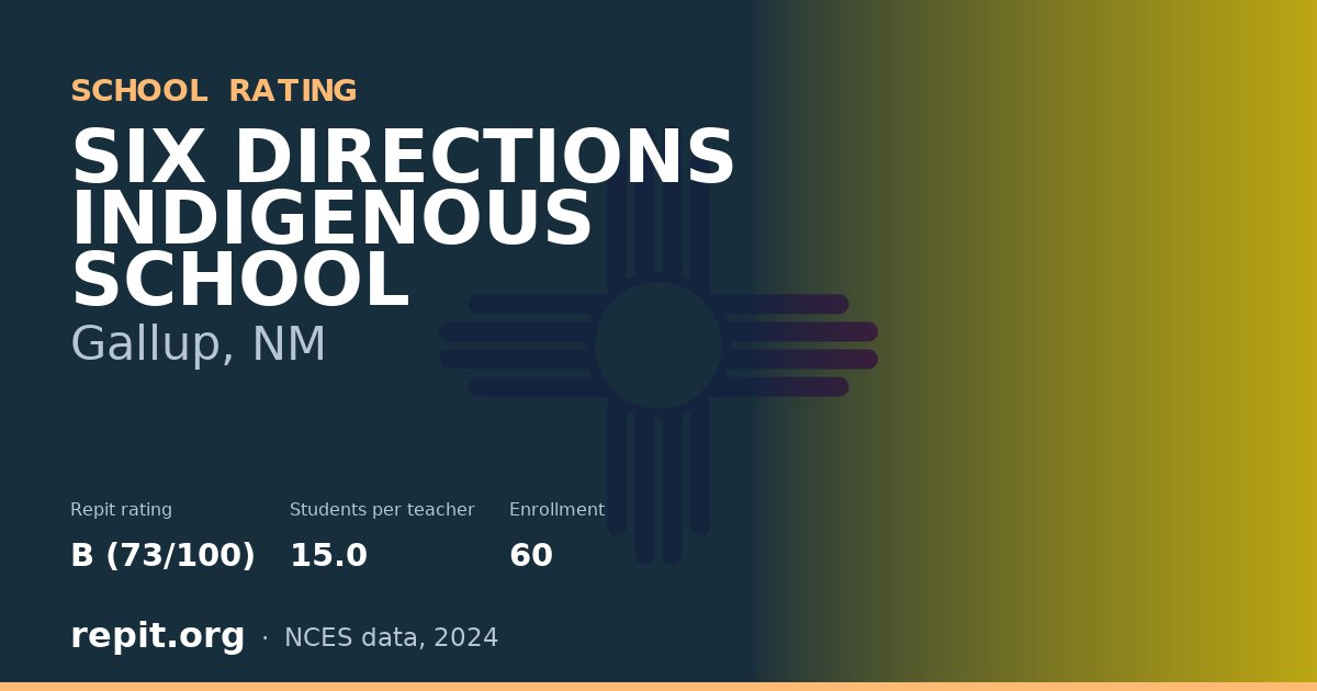 SIX DIRECTIONS INDIGENOUS SCHOOL, Gallup, NM — Repit school rating B (73/100)