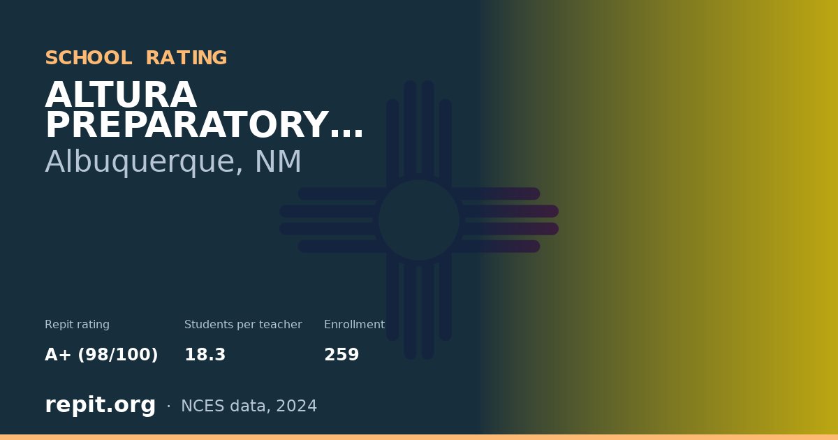 ALTURA PREPARATORY SCHOOL, Albuquerque, NM — Repit school rating A+ (98/100)
