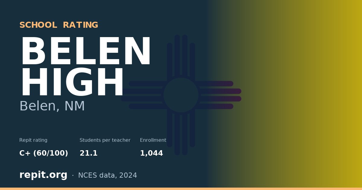 BELEN HIGH, Belen, NM — Repit school rating C+ (60/100)