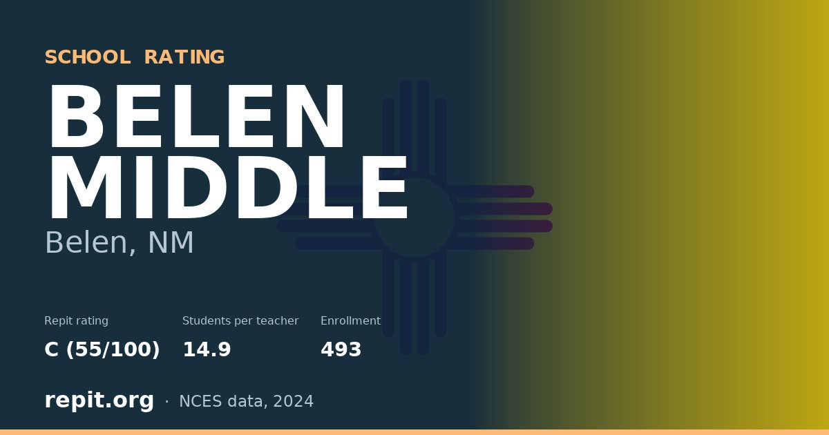 BELEN MIDDLE, Belen, NM — Repit school rating C (55/100)
