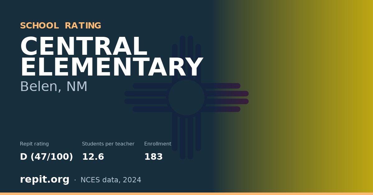 CENTRAL ELEMENTARY, Belen, NM — Repit school rating D (47/100)