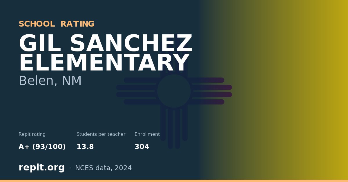 GIL SANCHEZ ELEMENTARY, Belen, NM — Repit school rating A+ (93/100)
