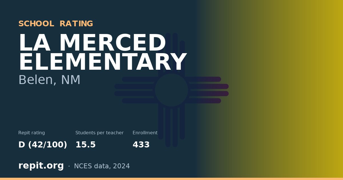 LA MERCED ELEMENTARY, Belen, NM — Repit school rating D (42/100)