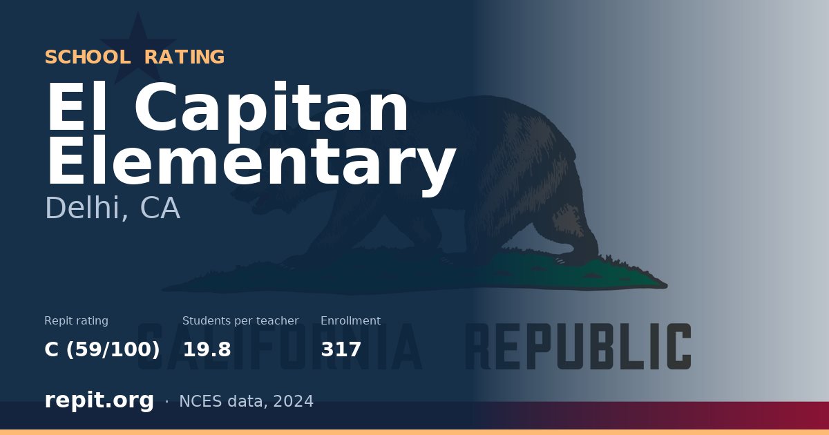El Capitan Elementary, Delhi, CA — Repit school rating C (59/100)