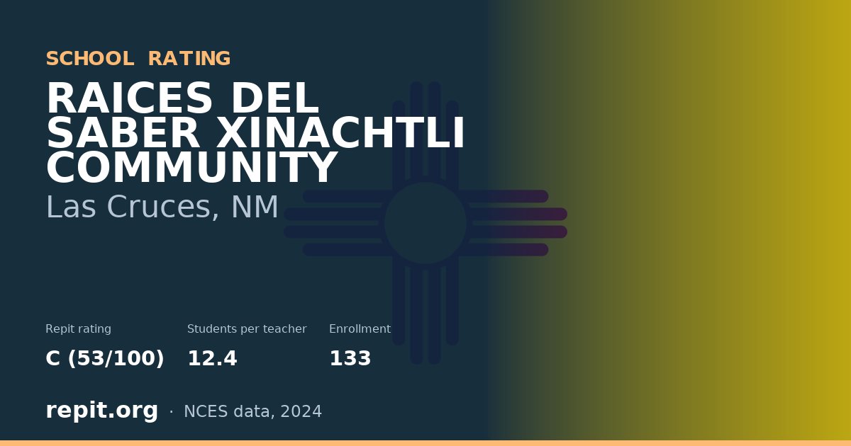 RAICES DEL SABER XINACHTLI COMMUNITY, Las Cruces, NM — Repit school rating C (53/100)