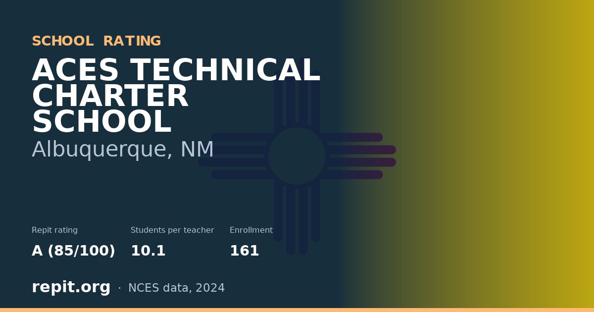 ACES TECHNICAL CHARTER SCHOOL, Albuquerque, NM — Repit school rating A (85/100)