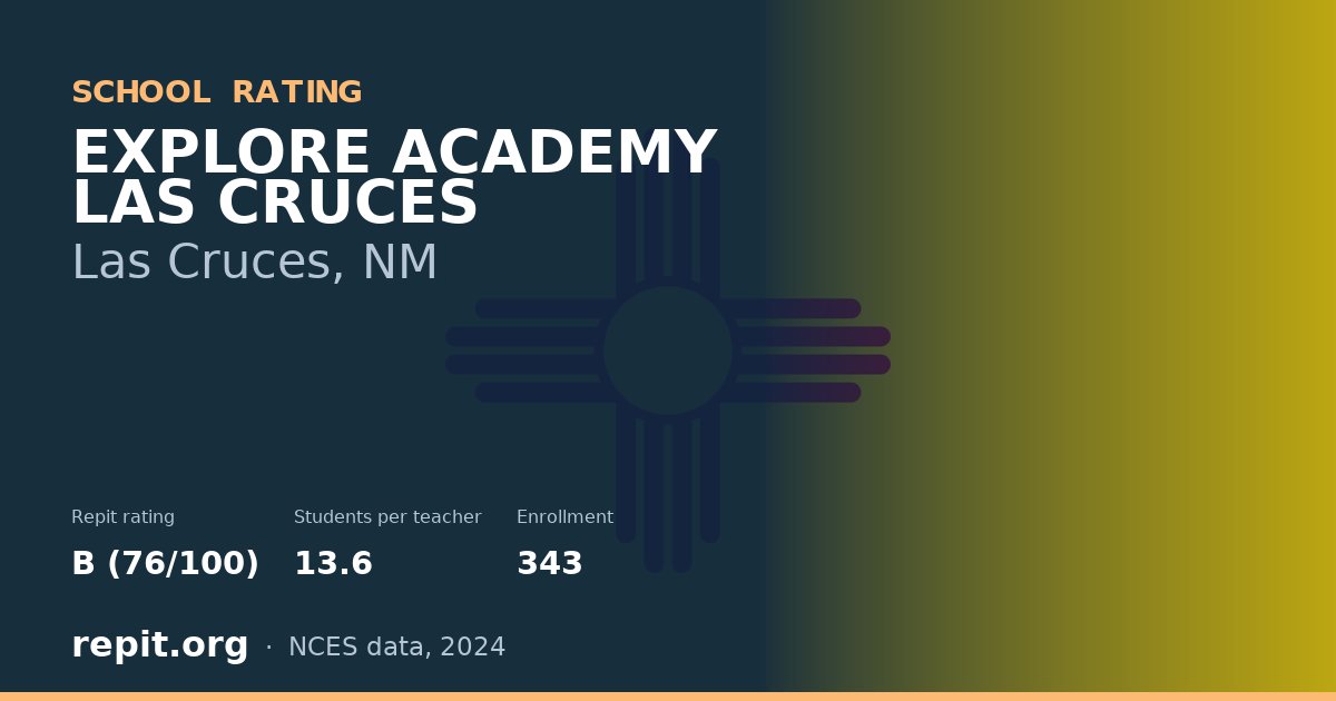 EXPLORE ACADEMY LAS CRUCES, Las Cruces, NM — Repit school rating B (76/100)