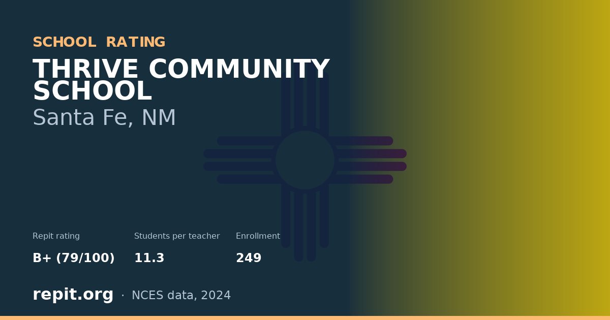 THRIVE COMMUNITY SCHOOL, Santa Fe, NM — Repit school rating B+ (79/100)