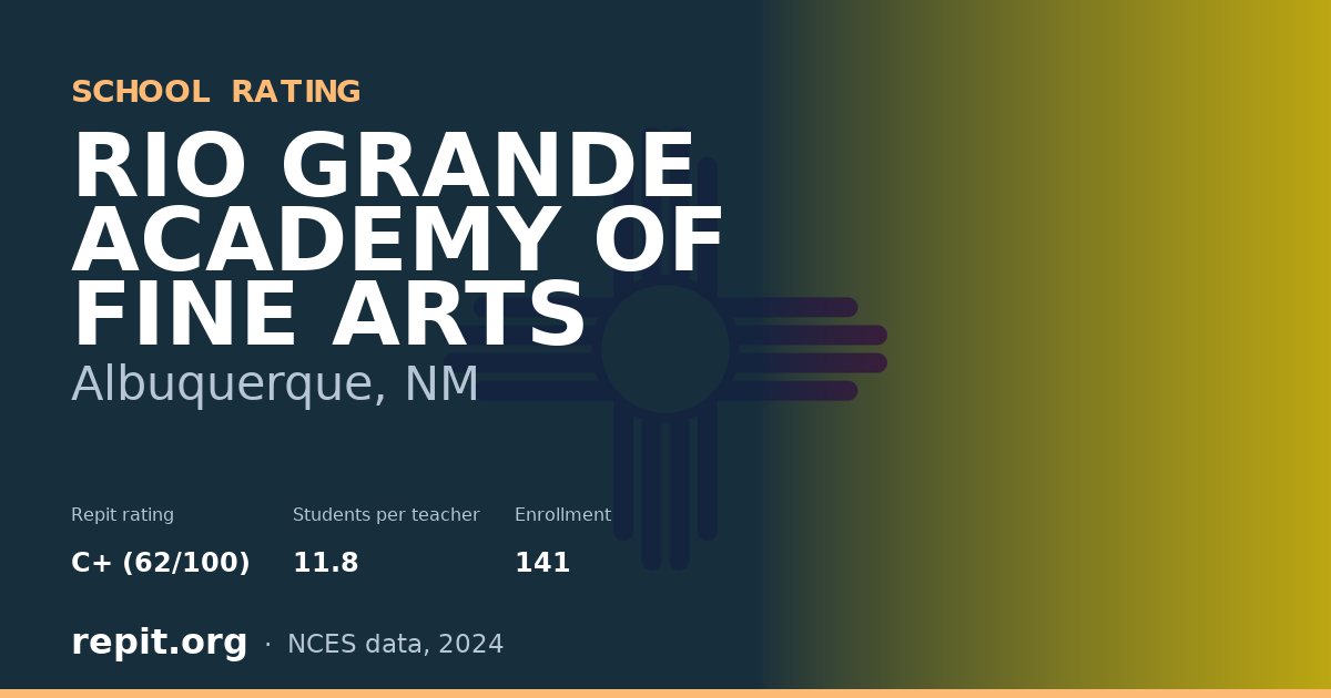RIO GRANDE ACADEMY OF FINE ARTS, Albuquerque, NM — Repit school rating C+ (62/100)