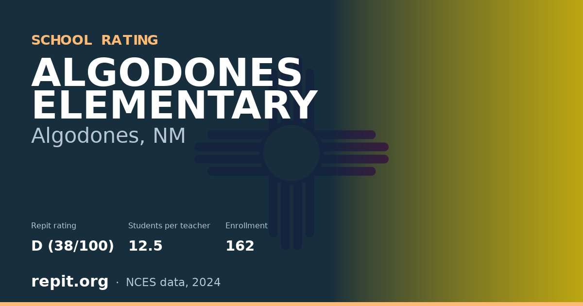 ALGODONES ELEMENTARY, Algodones, NM — Repit school rating D (38/100)