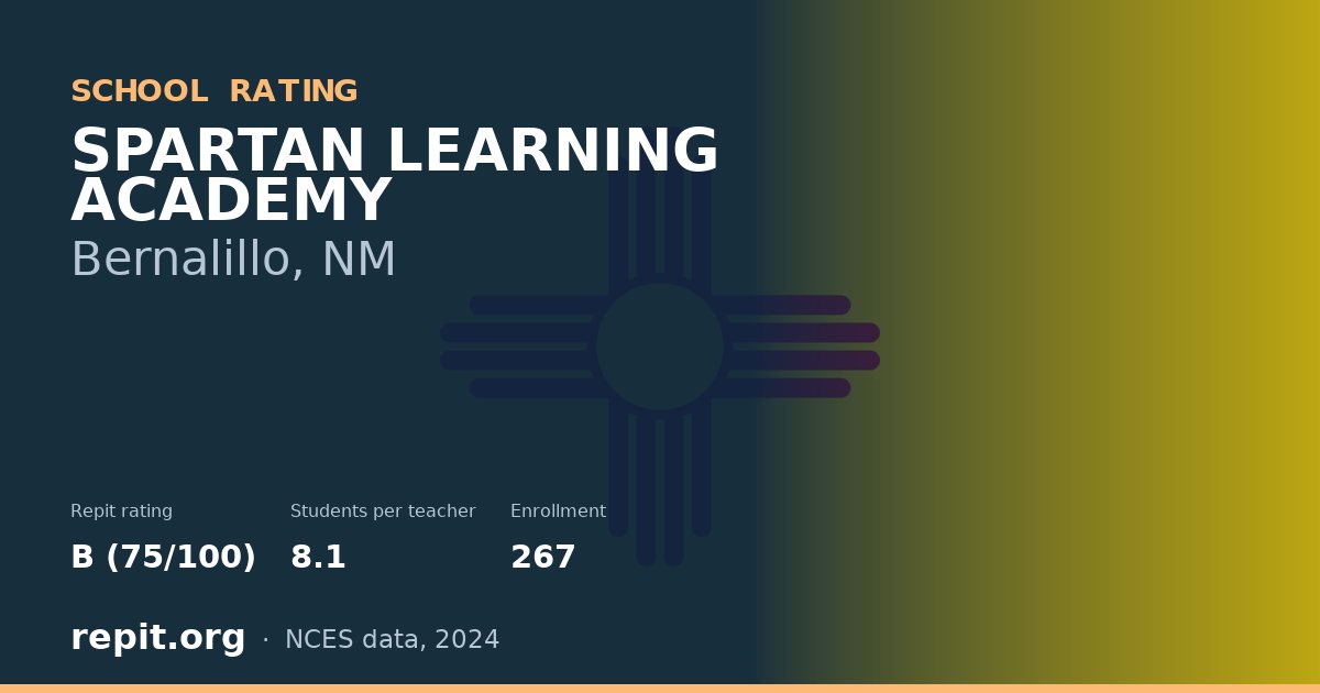 SPARTAN LEARNING ACADEMY, Bernalillo, NM — Repit school rating B (75/100)