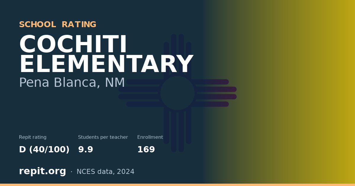 COCHITI ELEMENTARY, Pena Blanca, NM — Repit school rating D (40/100)
