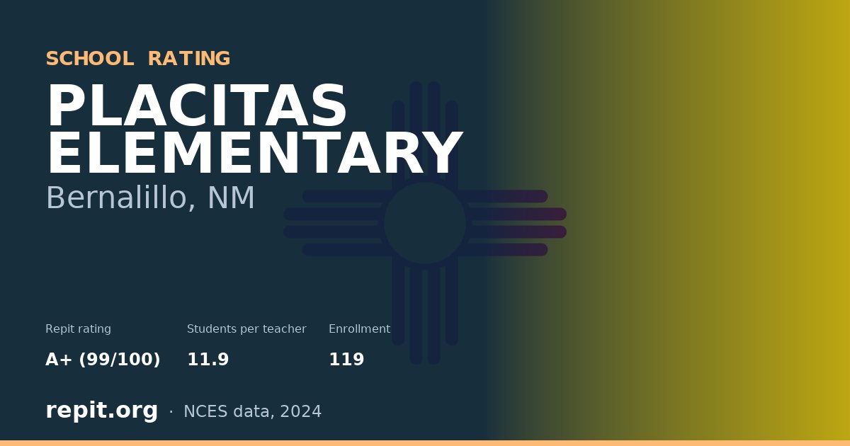 PLACITAS ELEMENTARY, Bernalillo, NM — Repit school rating A+ (99/100)