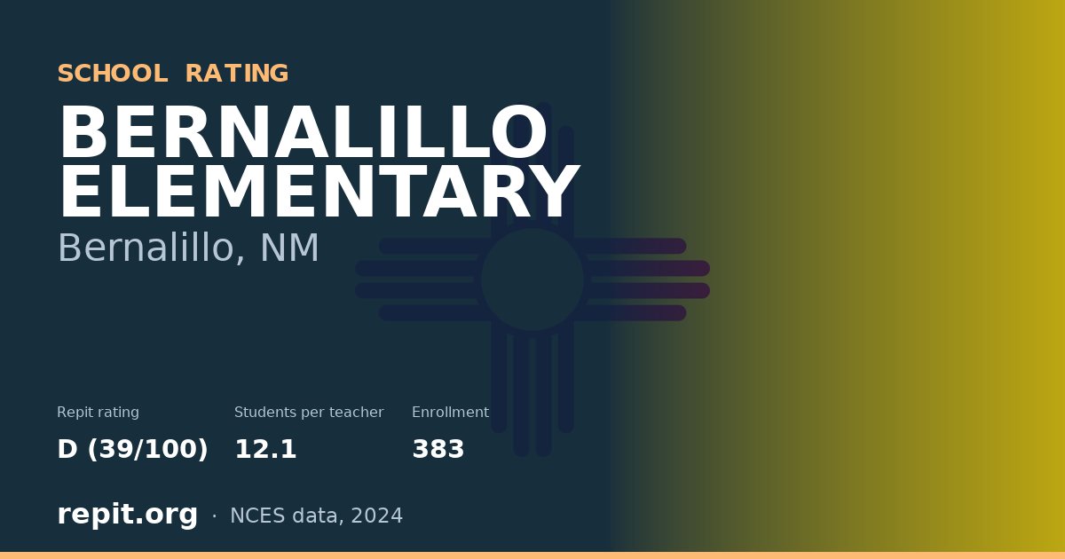 BERNALILLO ELEMENTARY, Bernalillo, NM — Repit school rating D (39/100)