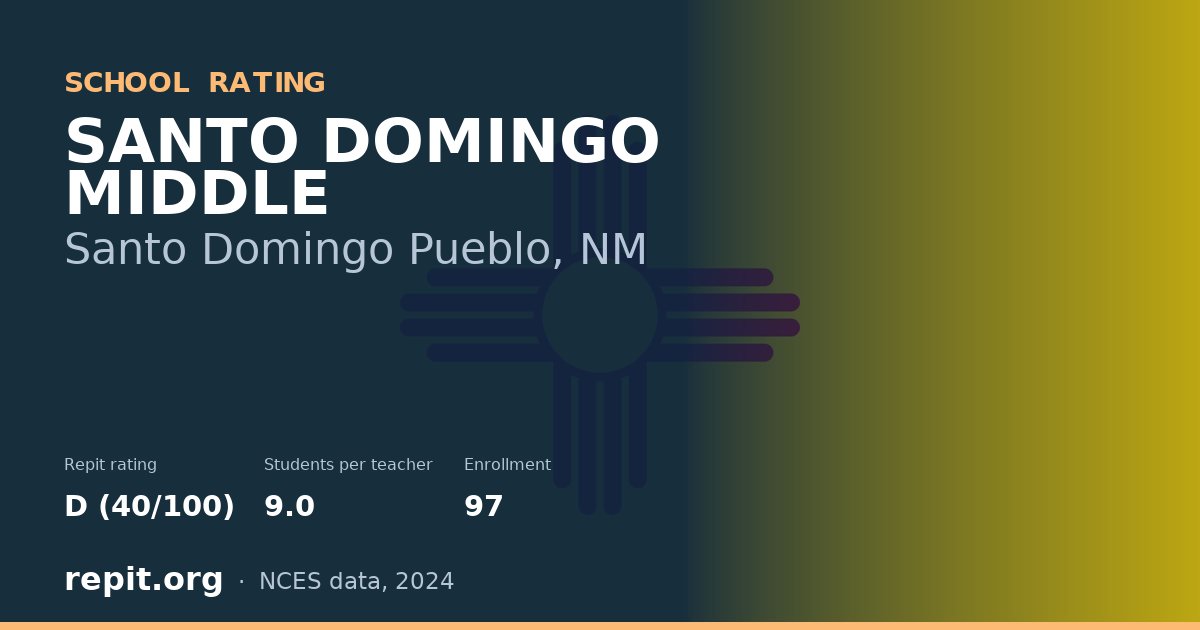 SANTO DOMINGO MIDDLE, Santo Domingo Pueblo, NM — Repit school rating D (40/100)