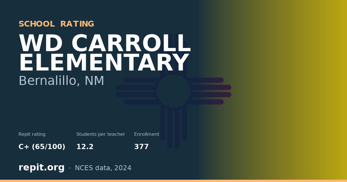 WD CARROLL ELEMENTARY, Bernalillo, NM — Repit school rating C+ (65/100)
