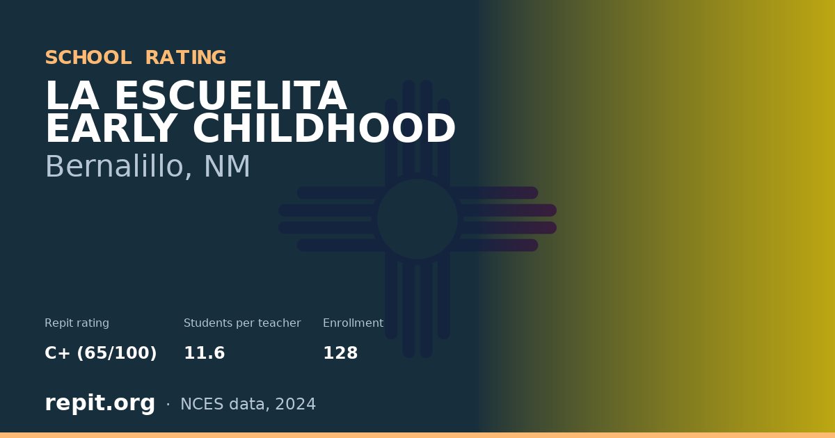 LA ESCUELITA EARLY CHILDHOOD, Bernalillo, NM — Repit school rating C+ (65/100)