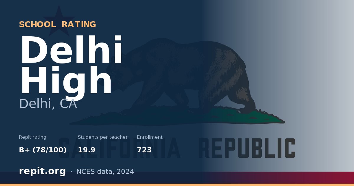 Delhi High, Delhi, CA — Repit school rating B+ (78/100)