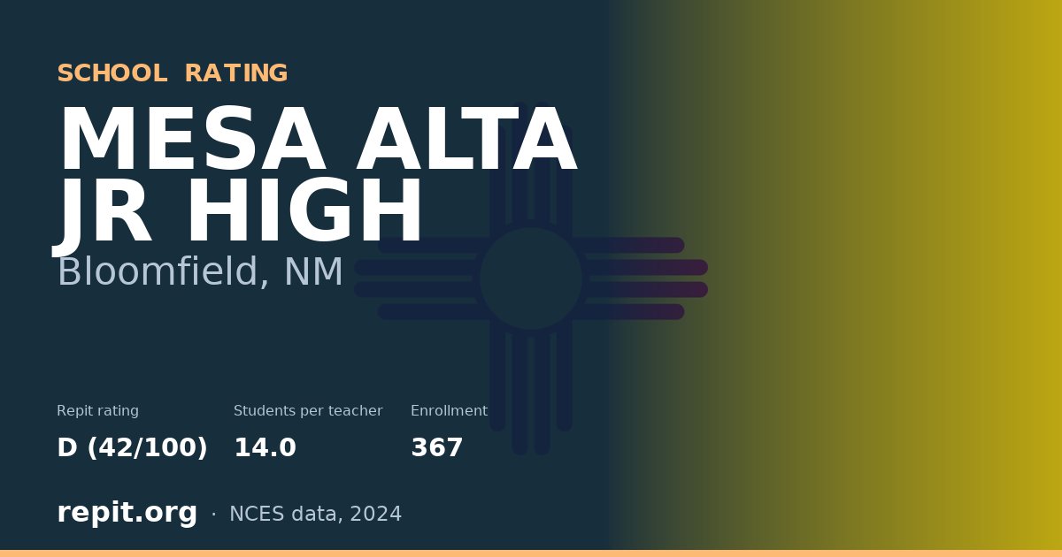 MESA ALTA JR HIGH, Bloomfield, NM — Repit school rating D (42/100)
