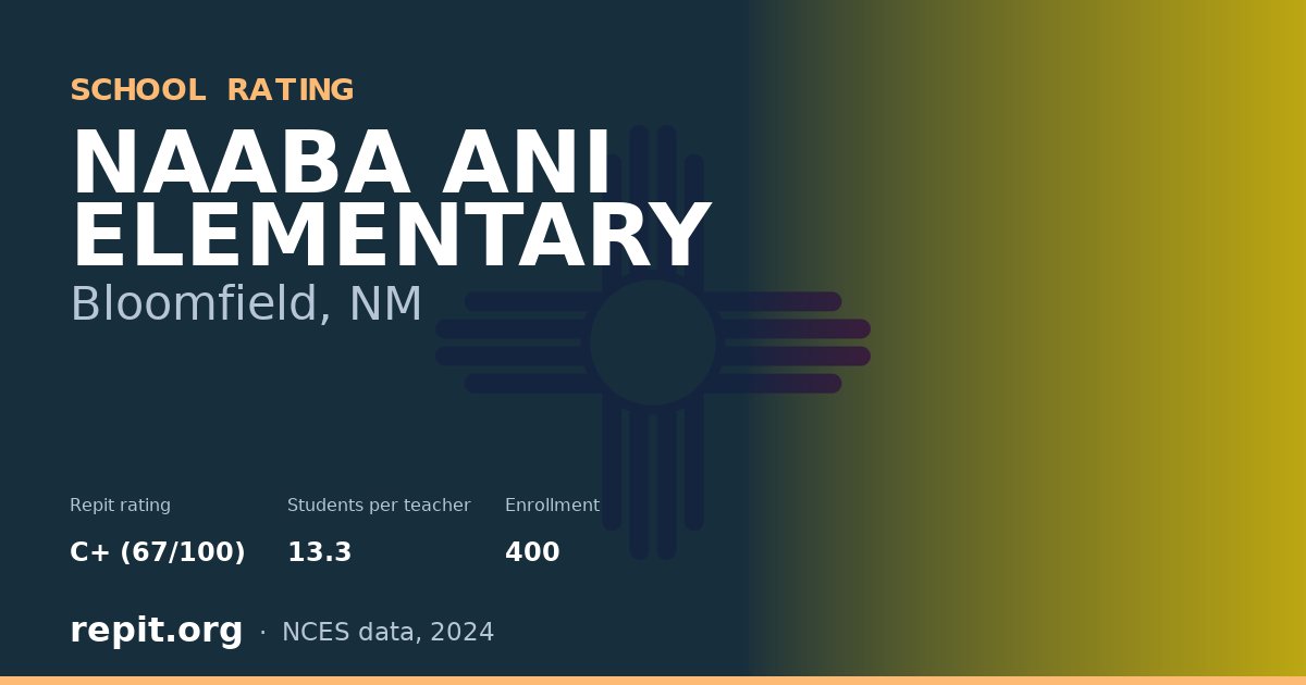 NAABA ANI ELEMENTARY, Bloomfield, NM — Repit school rating C+ (67/100)