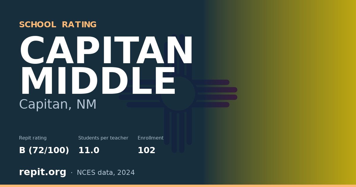CAPITAN MIDDLE, Capitan, NM — Repit school rating B (72/100)