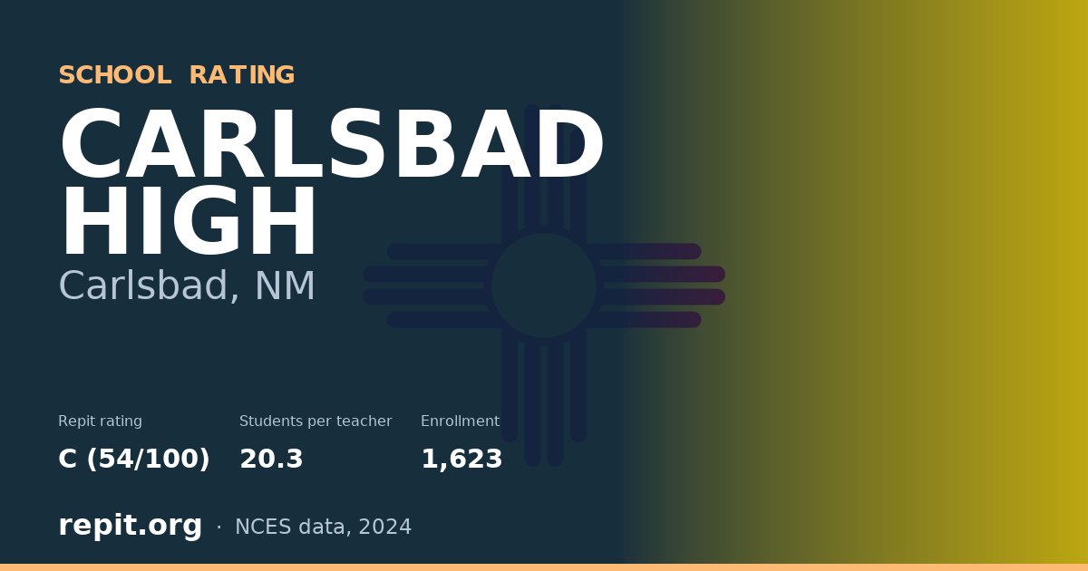 CARLSBAD HIGH, Carlsbad, NM — Repit school rating C (54/100)