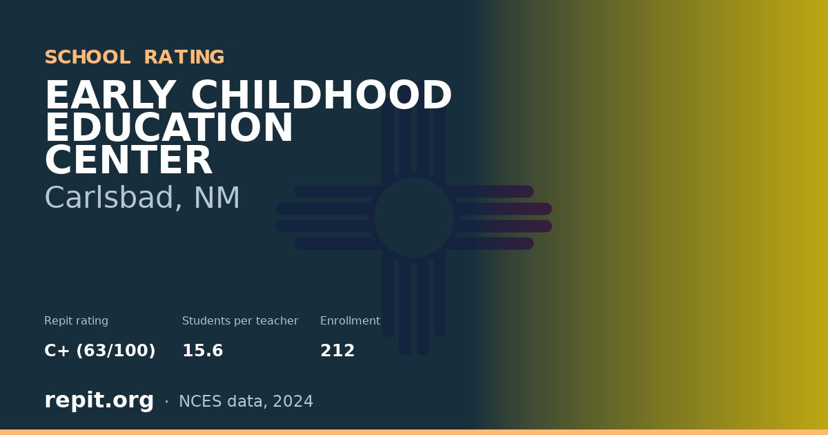 EARLY CHILDHOOD EDUCATION CENTER, Carlsbad, NM — Repit school rating C+ (63/100)