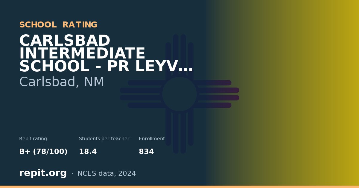 CARLSBAD INTERMEDIATE SCHOOL - PR LEYVA CAMPUS, Carlsbad, NM — Repit school rating B+ (78/100)