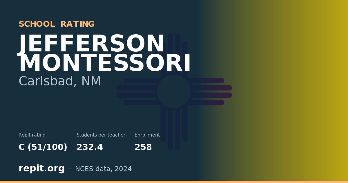 JEFFERSON MONTESSORI, Carlsbad, NM — Repit school rating C (51/100)