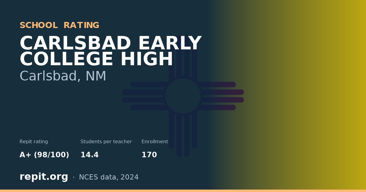 CARLSBAD EARLY COLLEGE HIGH, Carlsbad, NM — Repit school rating A+ (98/100)