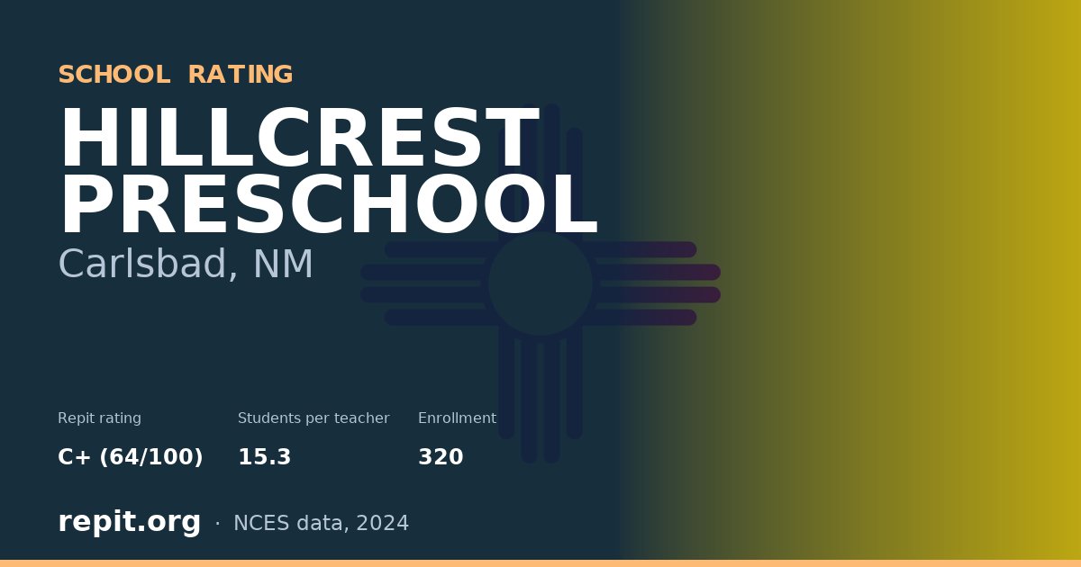 HILLCREST PRESCHOOL, Carlsbad, NM — Repit school rating C+ (64/100)
