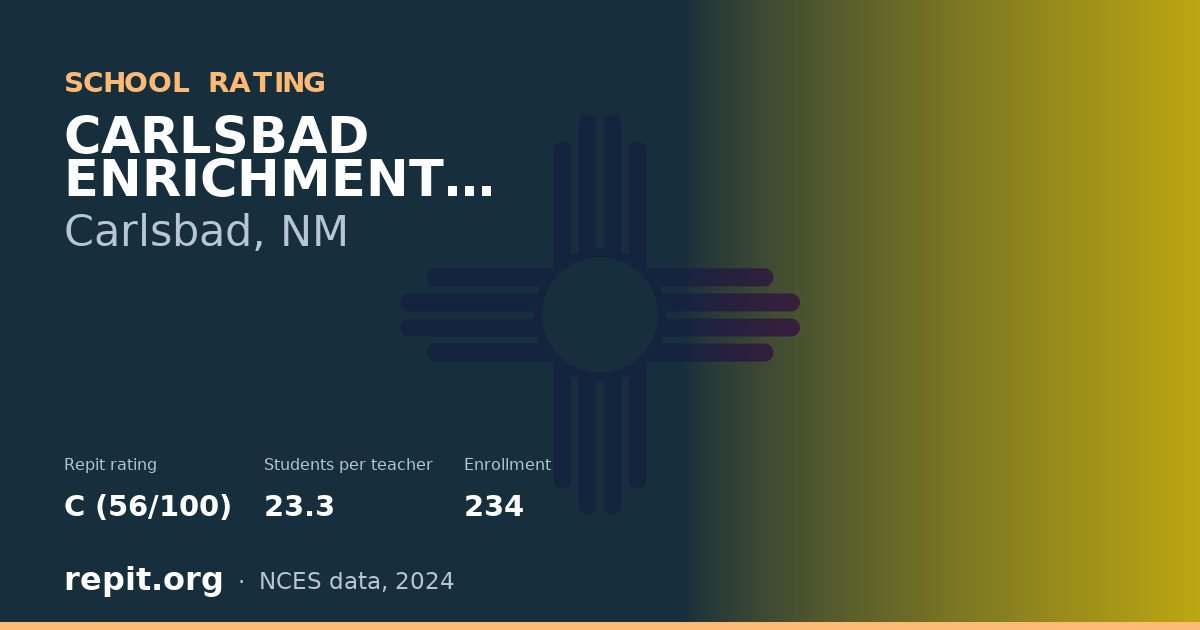 CARLSBAD ENRICHMENT CENTER, Carlsbad, NM — Repit school rating C (56/100)