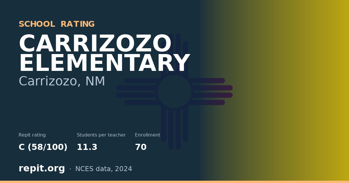 CARRIZOZO ELEMENTARY, Carrizozo, NM — Repit school rating C (58/100)