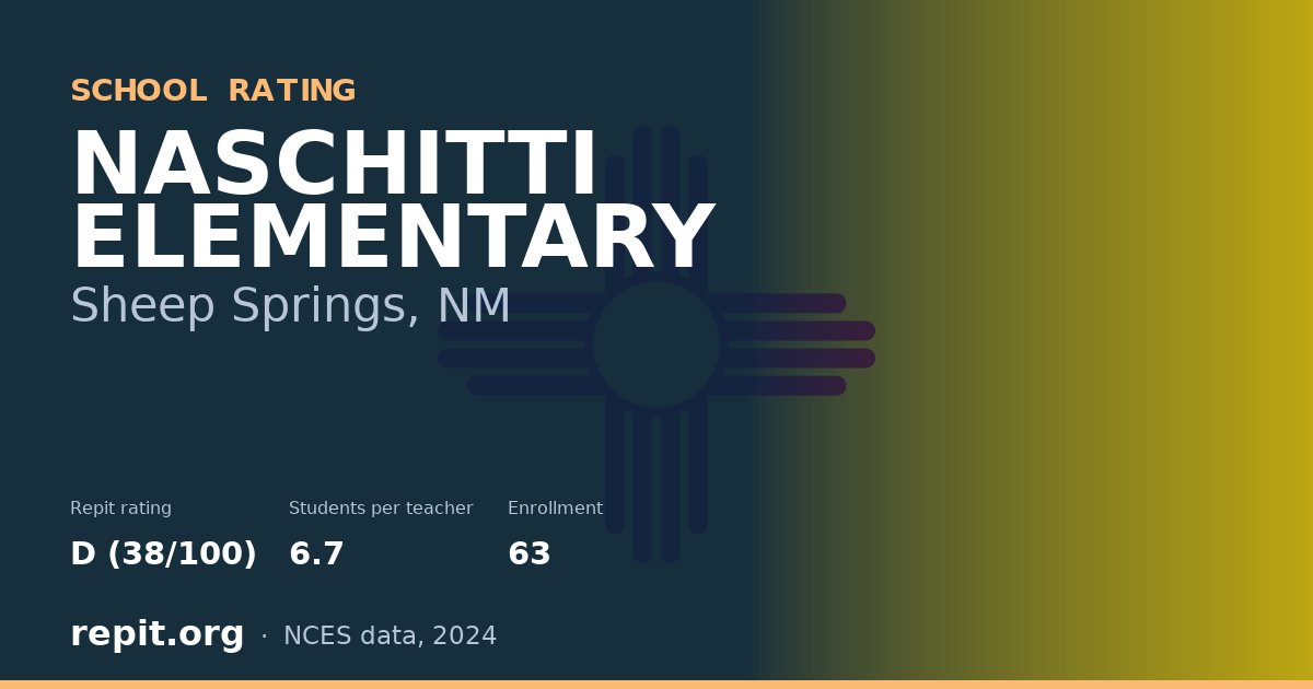 NASCHITTI ELEMENTARY, Sheep Springs, NM — Repit school rating D (38/100)