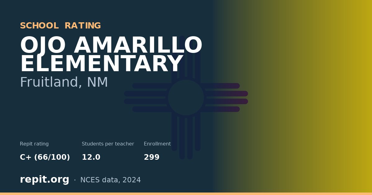 OJO AMARILLO ELEMENTARY, Fruitland, NM — Repit school rating C+ (66/100)