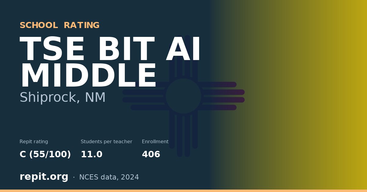 TSE BIT AI MIDDLE, Shiprock, NM — Repit school rating C (55/100)