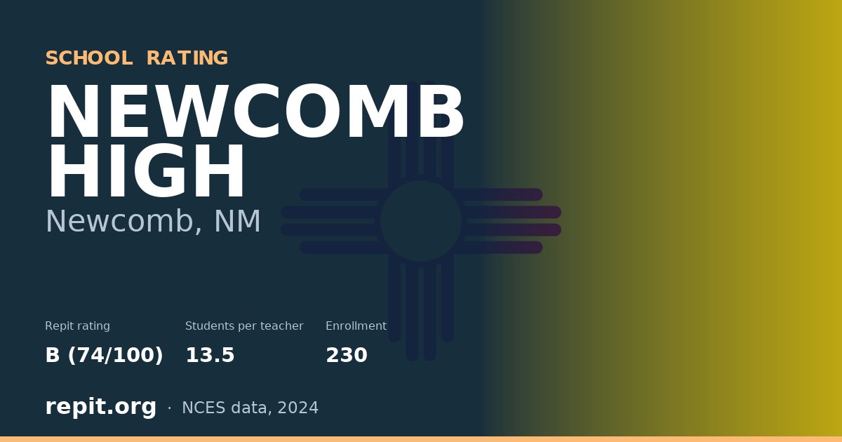 NEWCOMB HIGH, Newcomb, NM — Repit school rating B (74/100)