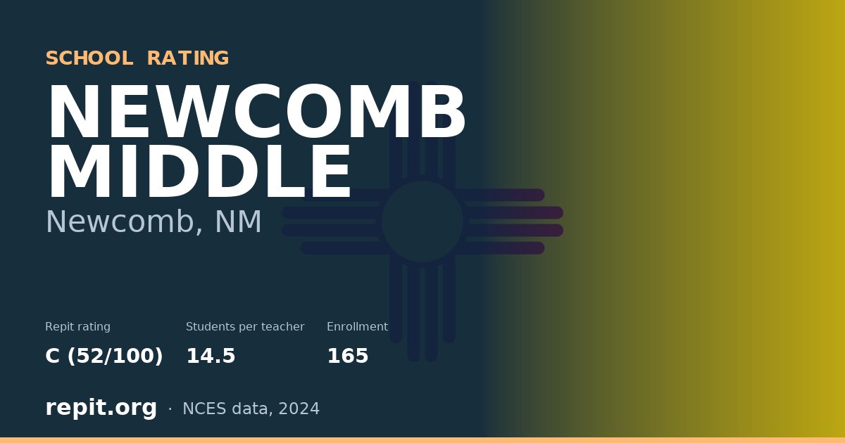 NEWCOMB MIDDLE, Newcomb, NM — Repit school rating C (52/100)