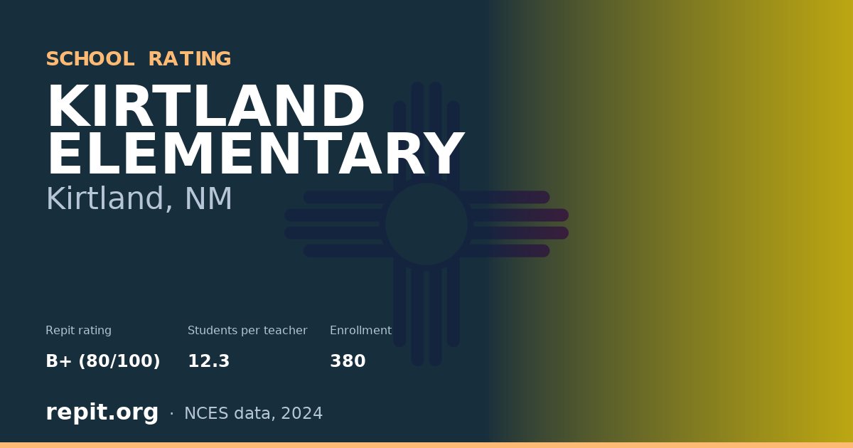 KIRTLAND ELEMENTARY, Kirtland, NM — Repit school rating B+ (80/100)