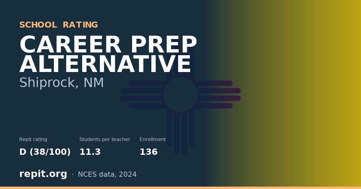 CAREER PREP ALTERNATIVE, Shiprock, NM — Repit school rating D (38/100)