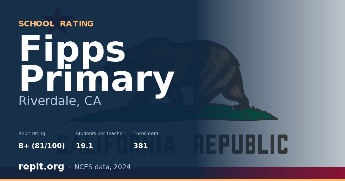 Fipps Primary, Riverdale, CA — Repit school rating B+ (81/100)