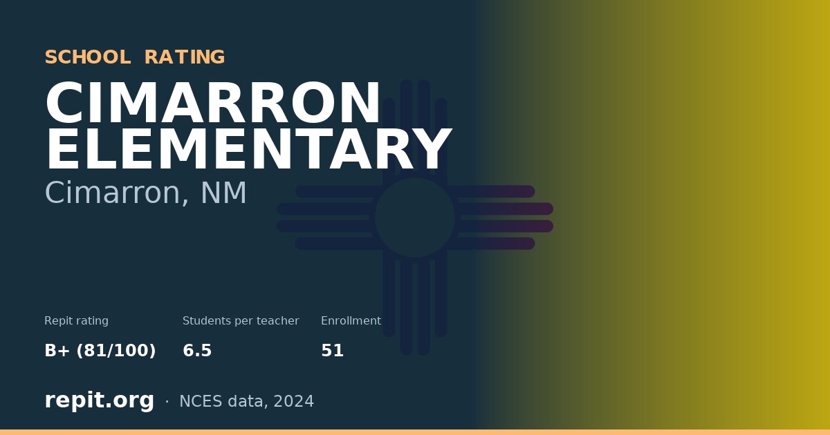 CIMARRON ELEMENTARY, Cimarron, NM — Repit school rating B+ (81/100)