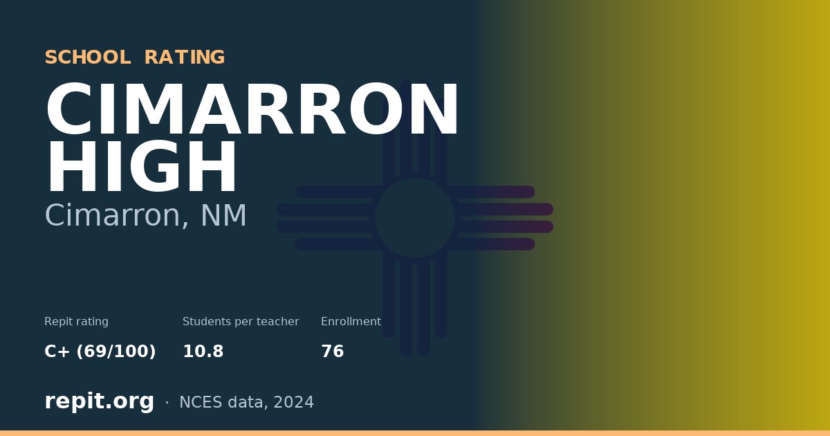 CIMARRON HIGH, Cimarron, NM — Repit school rating C+ (69/100)