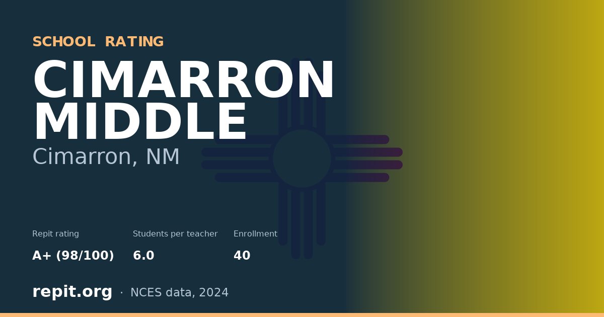 CIMARRON MIDDLE, Cimarron, NM — Repit school rating A+ (98/100)